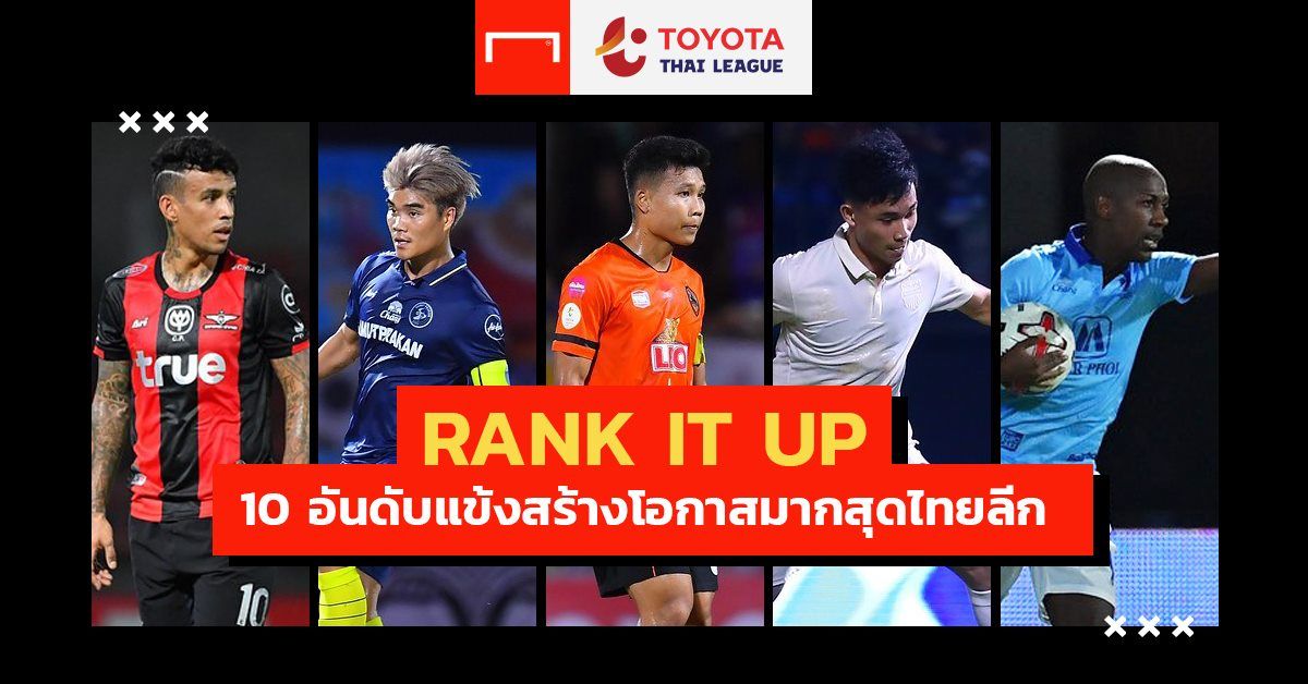 RANK IT UP : 10 อันดับแข้งสร้างโอกาสมากสุดไทยลีก