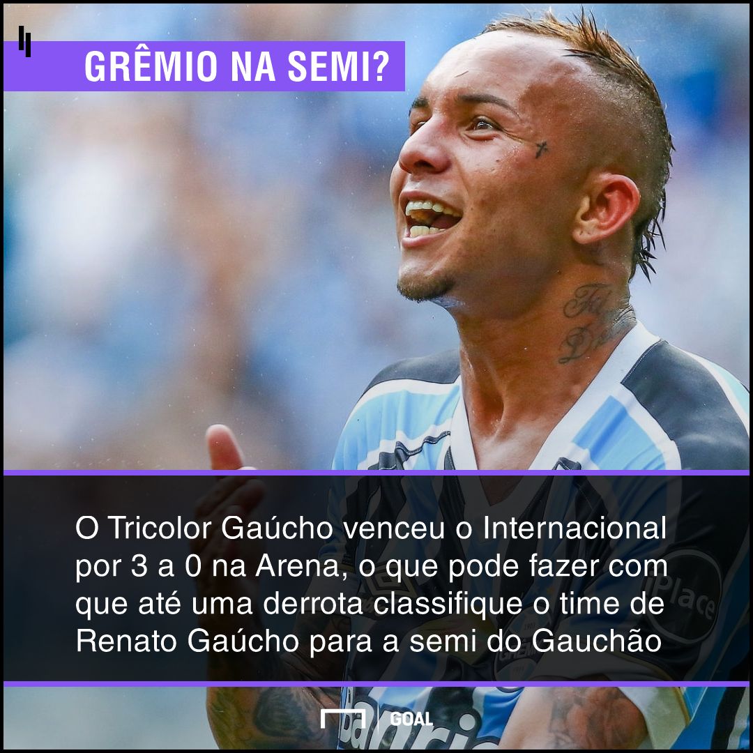 GFX bet365 Inter x Grêmio