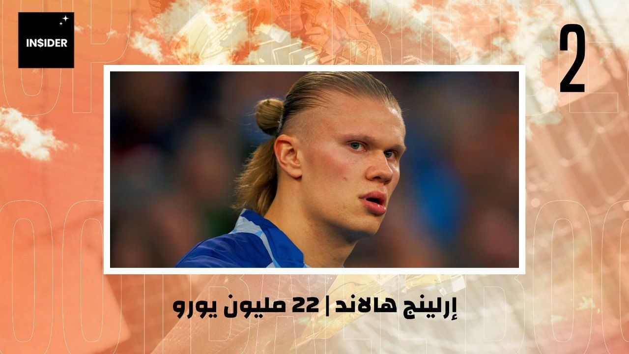 GOAL INSIDER BOOTS | Haaland