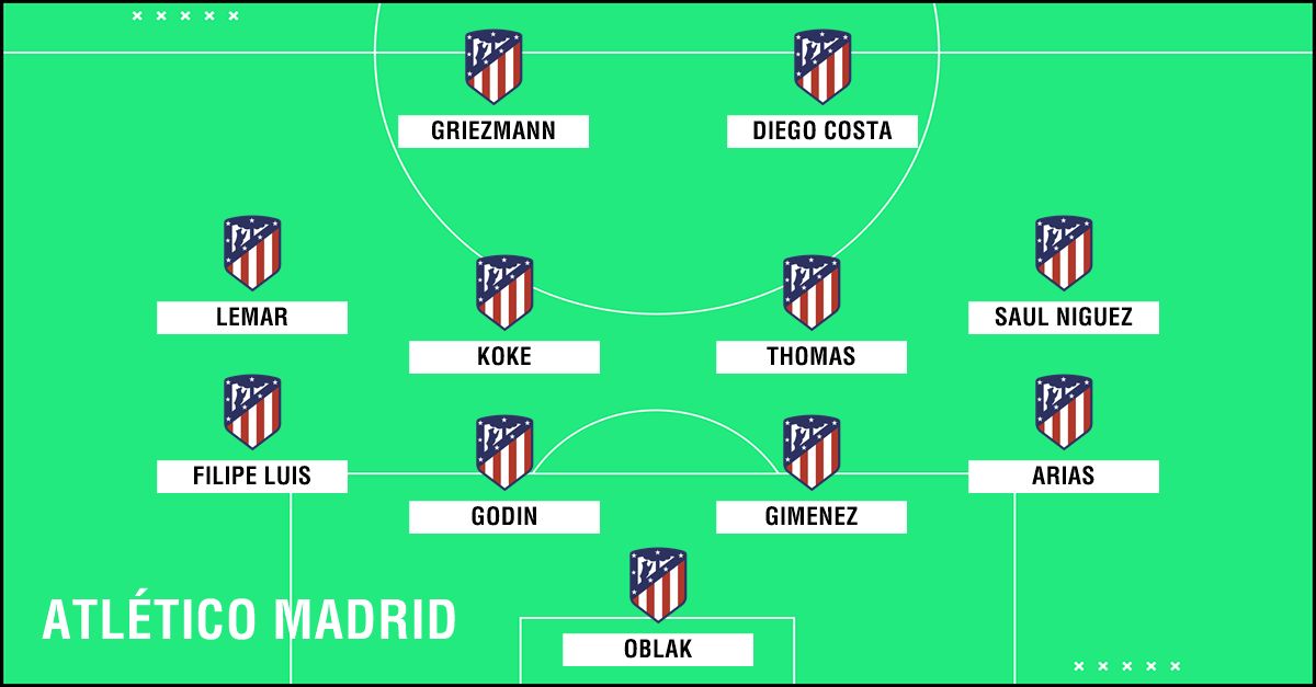 XI Atleti