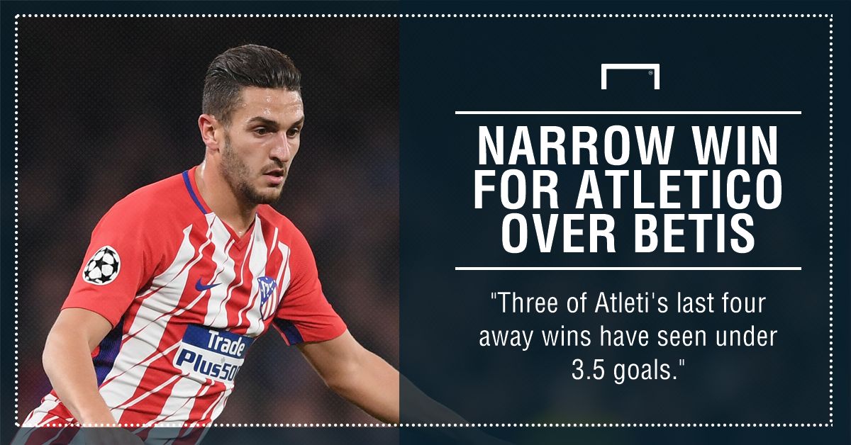 Real Betis Atletico Madrid graphic