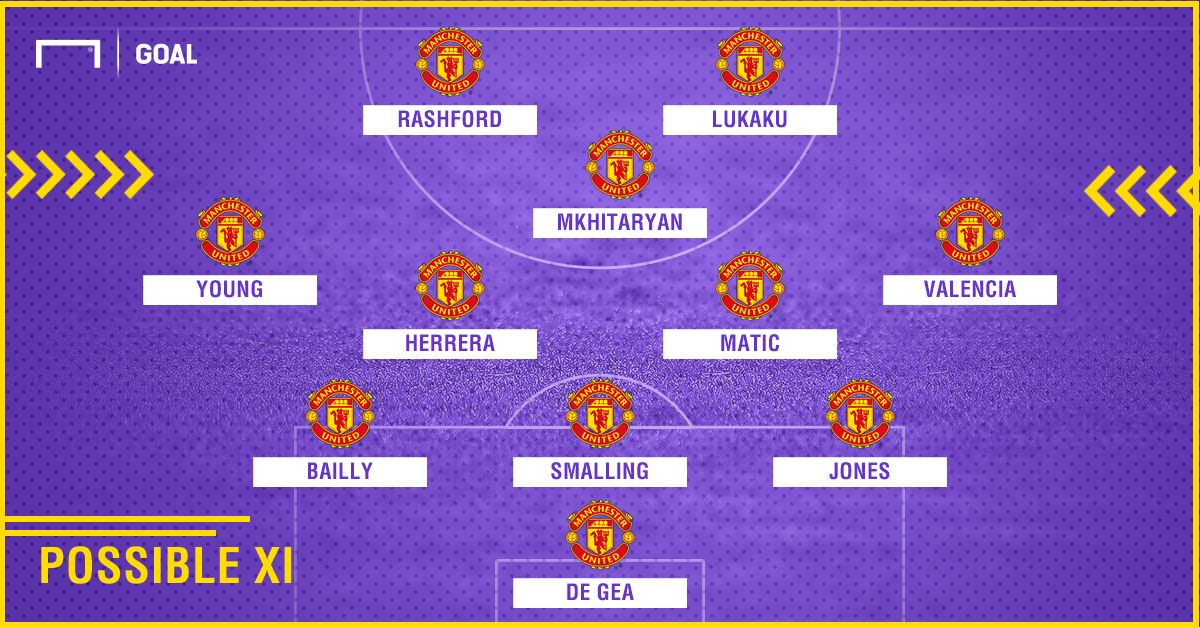 Manchester United possible XI