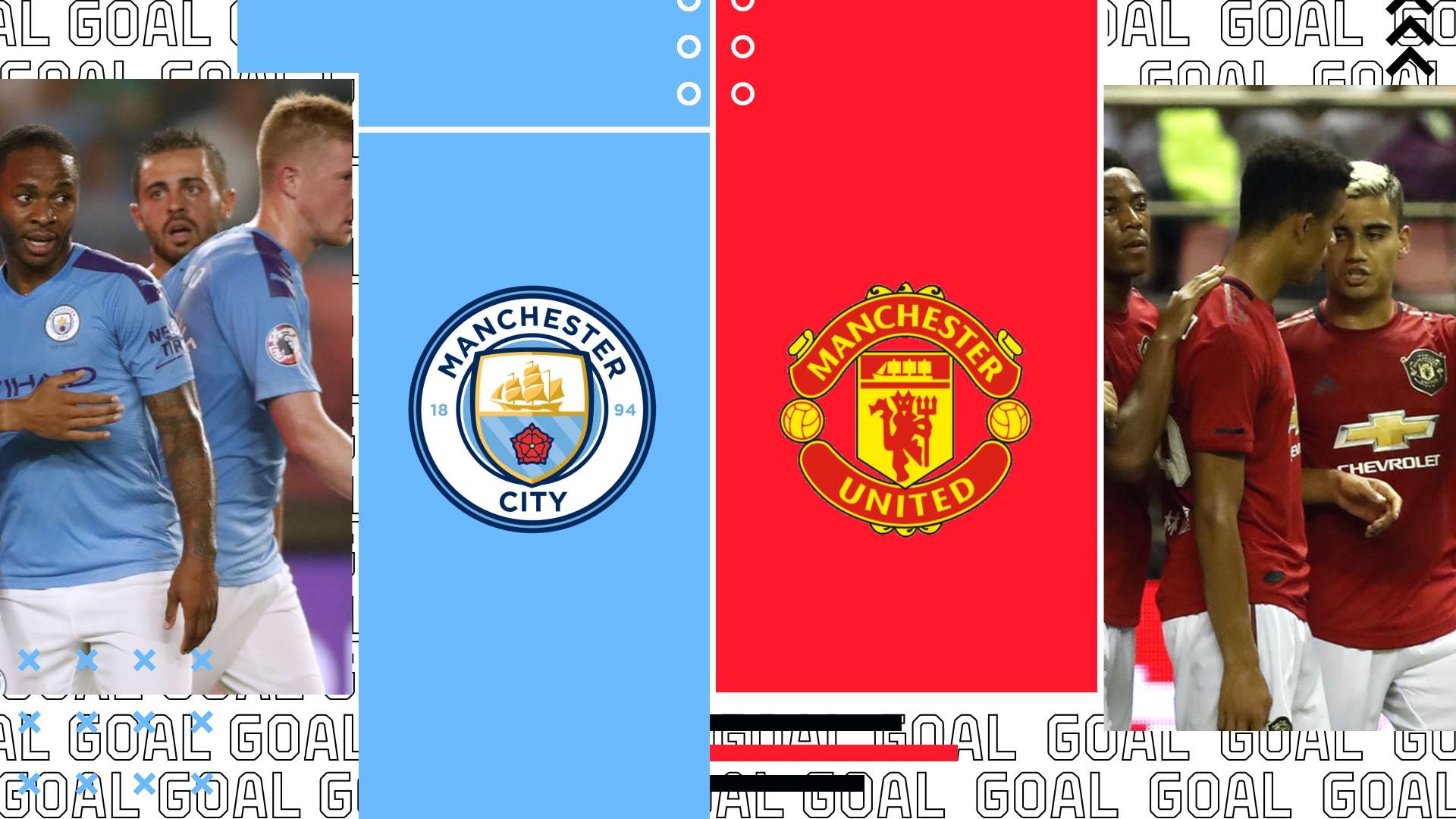 Manchester City-Manchester United tv streaming