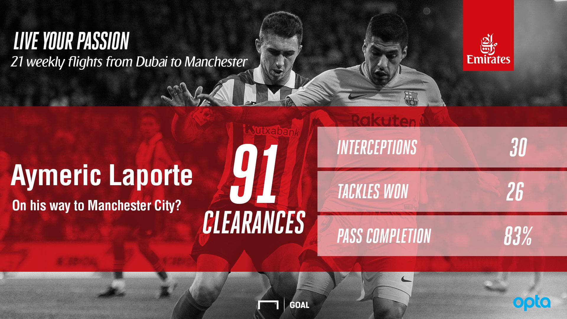 EMIRE Aymeric laporte