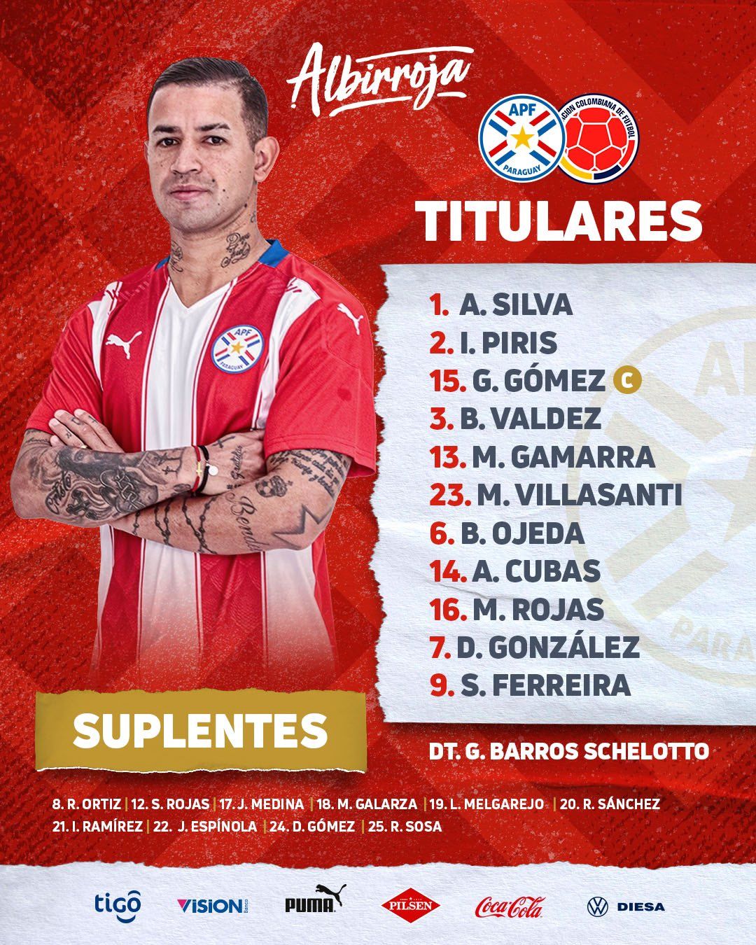 Nómina Paraguay Colombia Amistoso 2022