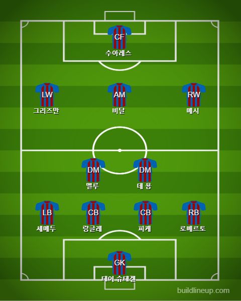Barcelona Subs vs Inter