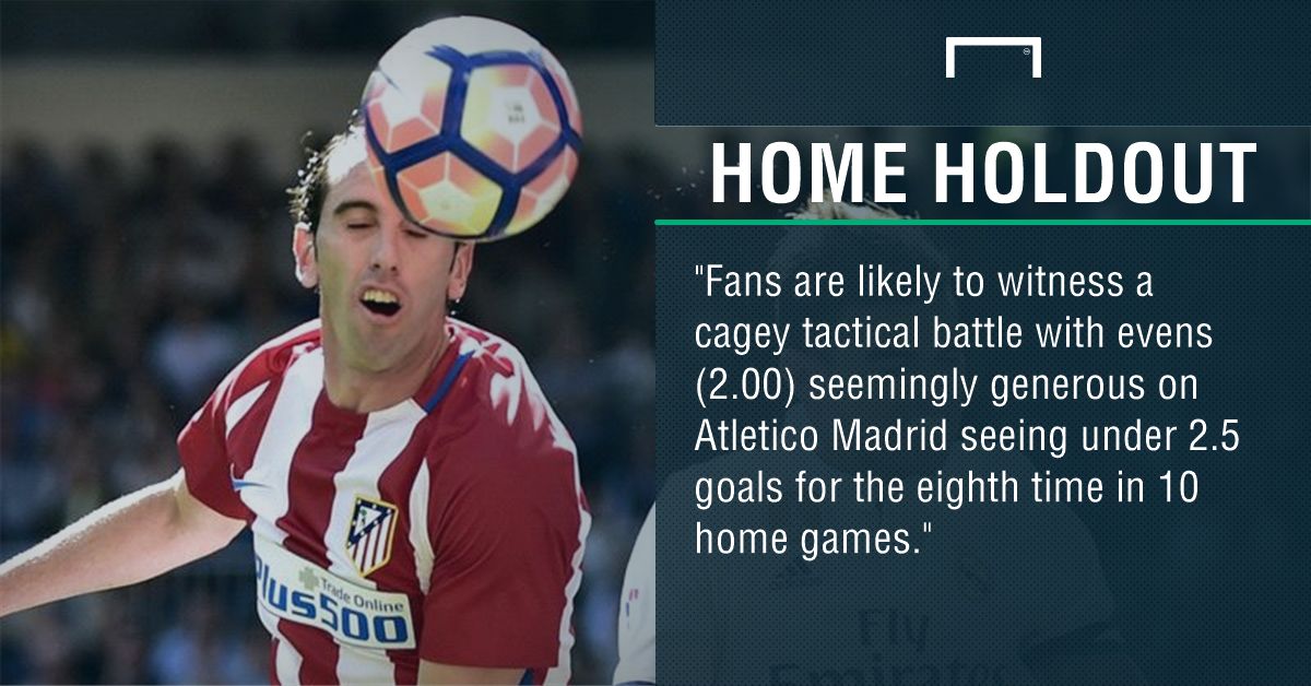 GFX Atletico Madrid Leicester City betting