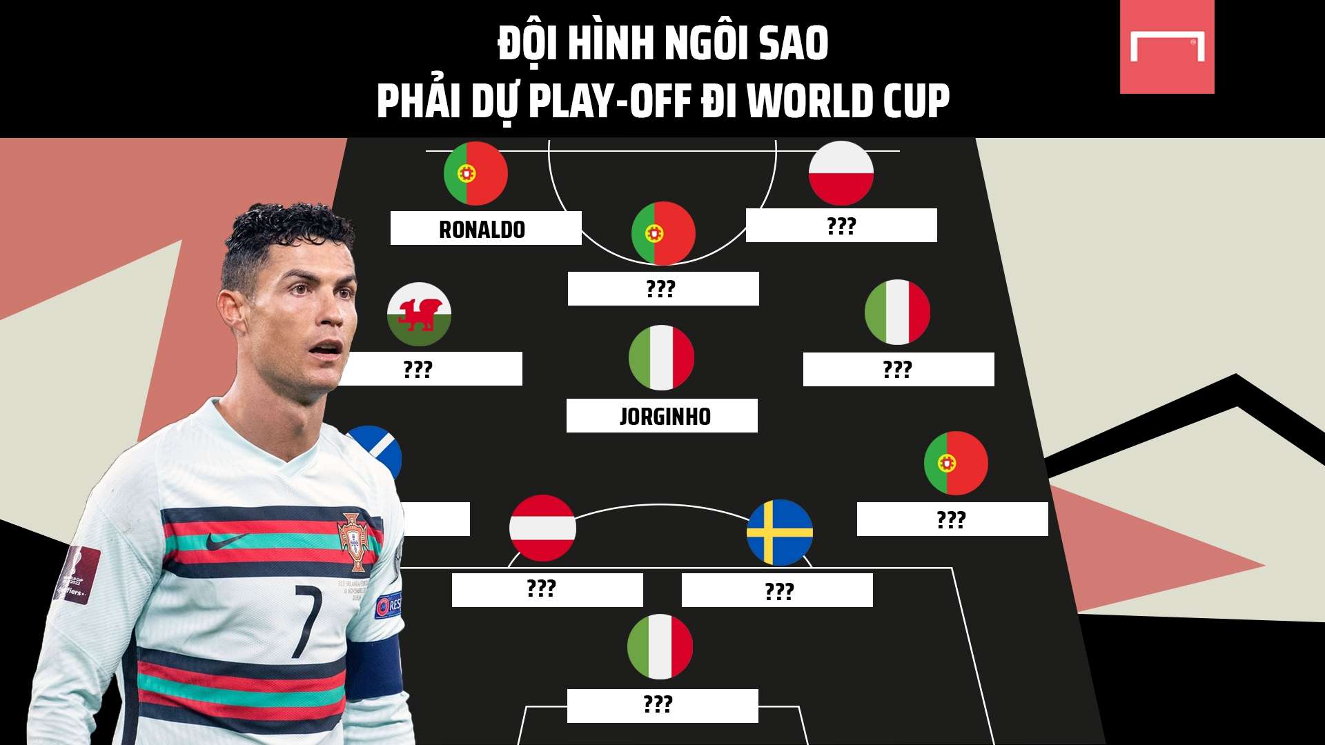 World Cup 2022 Play-off Best XI GFX