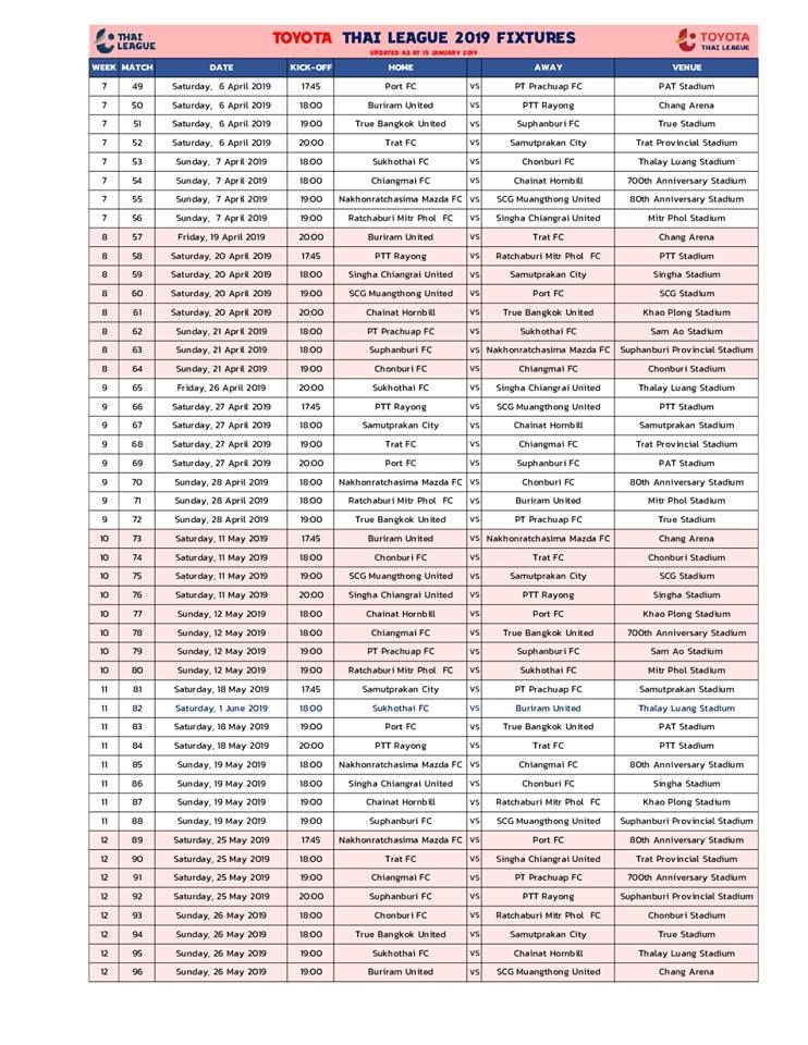 โปรแกรมไทยลีก 2019