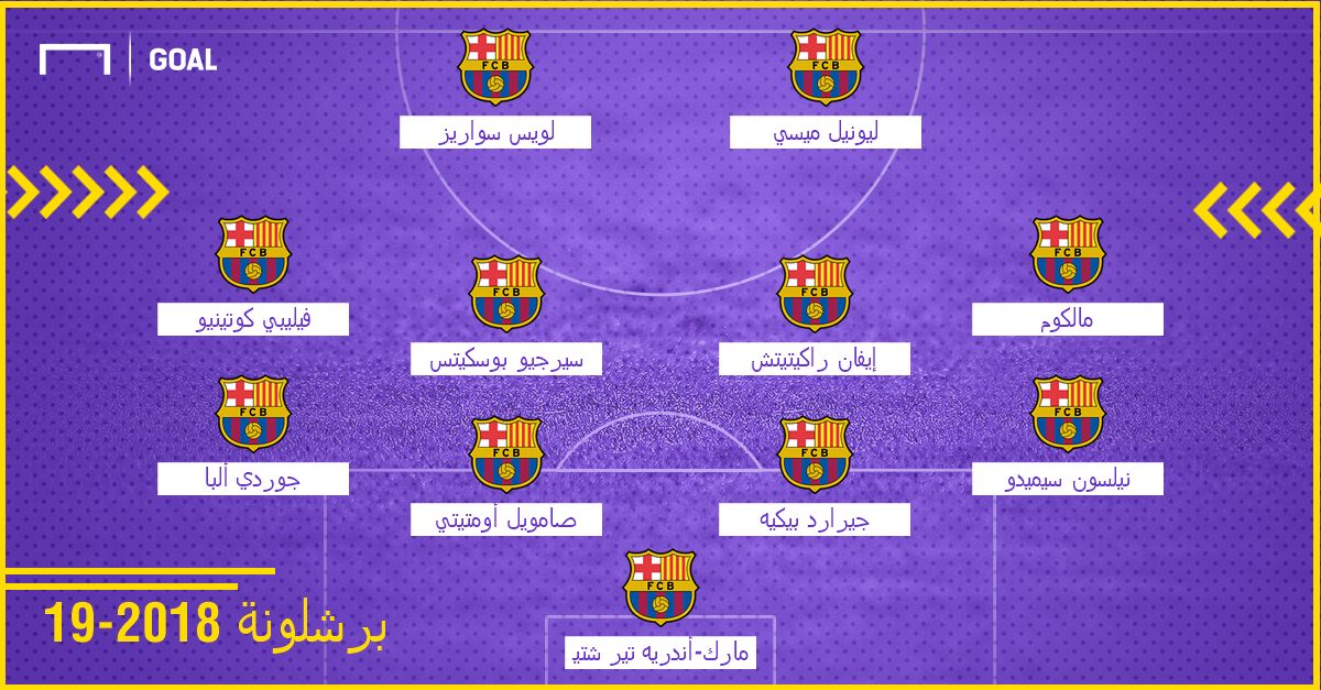 تشكيل برشلونة 2018-19