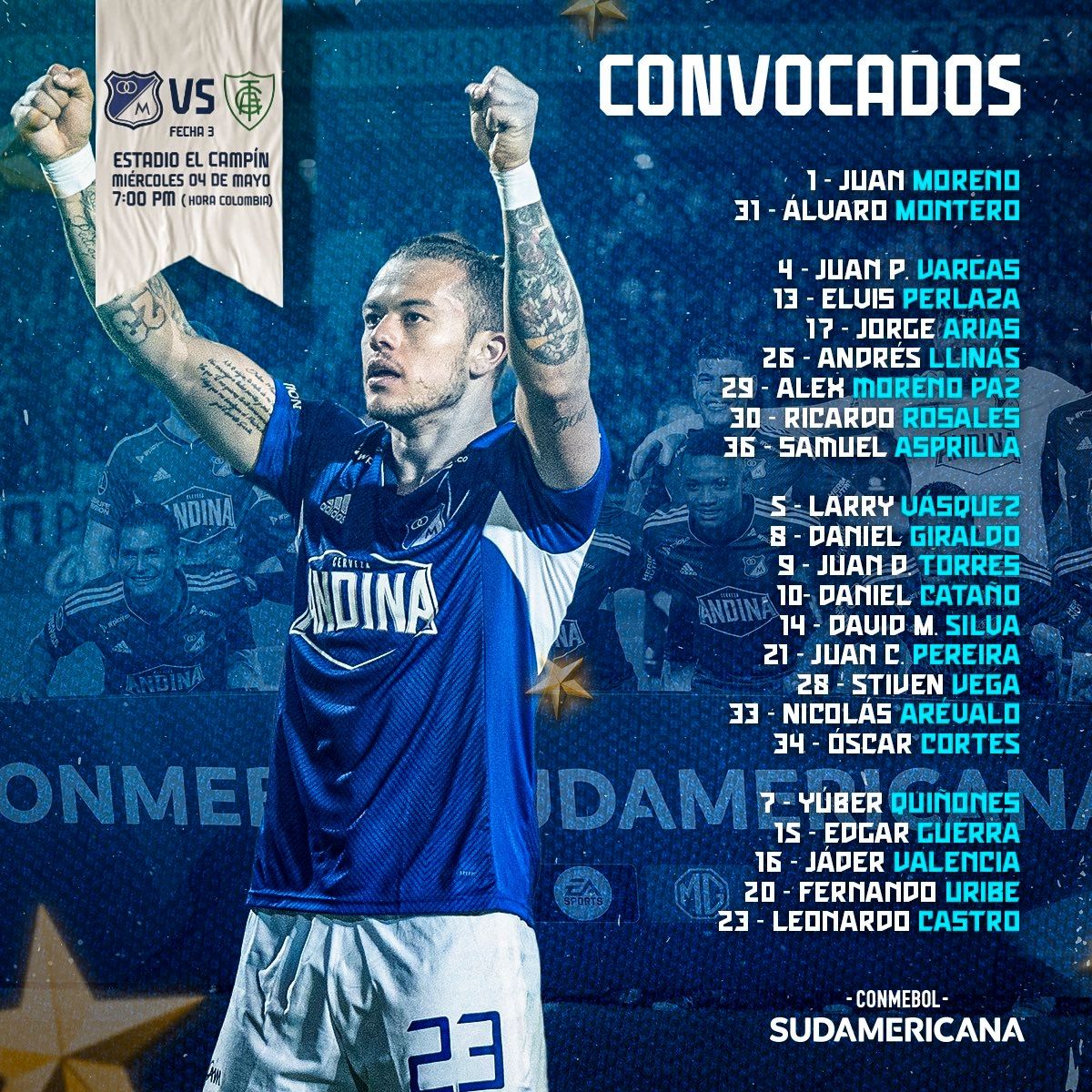 Convocados Millonarios Fecha 3 Copa Sudamericana 2023