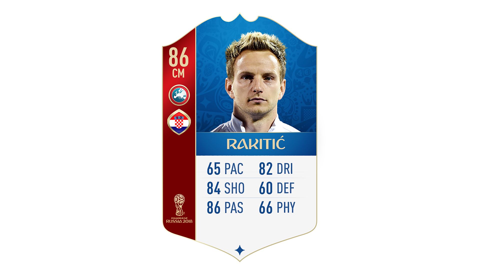 FIFA 18 UEFA World Cup Ratings Rakitic