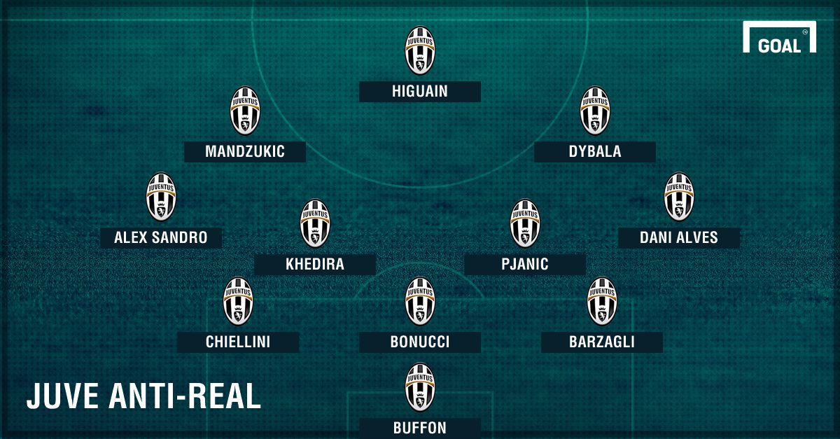 PS Juve-Real
