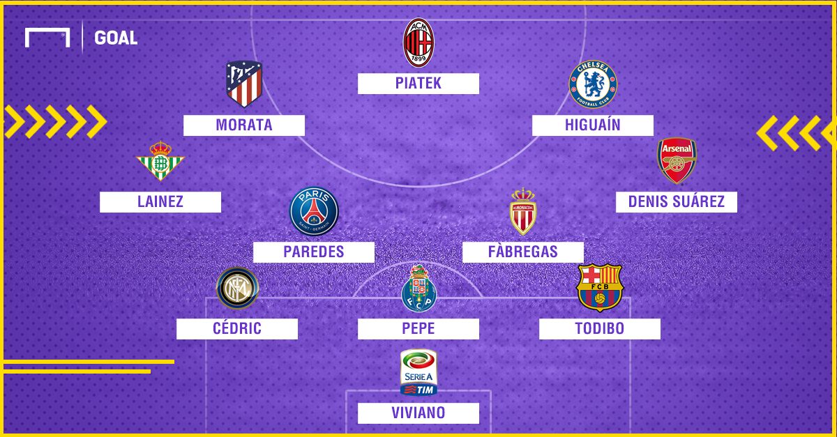 GFX Mejor XI Transfer Window