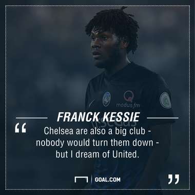 Franck Kessie