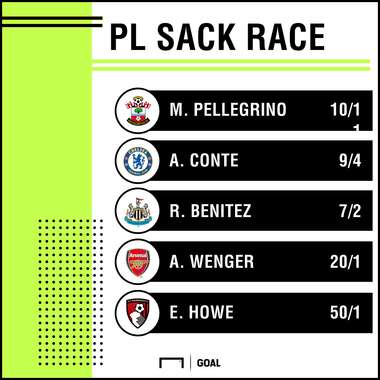 PL Sack race 05-02 graphic
