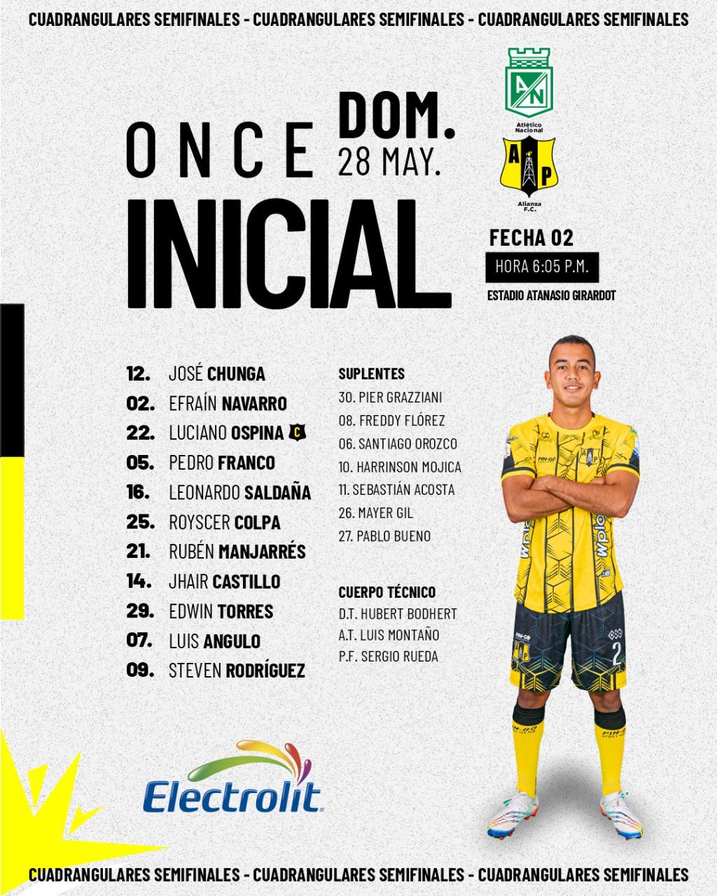 Nómina Alianza Petrolera Fecha 22 Liga BetPlay 2023