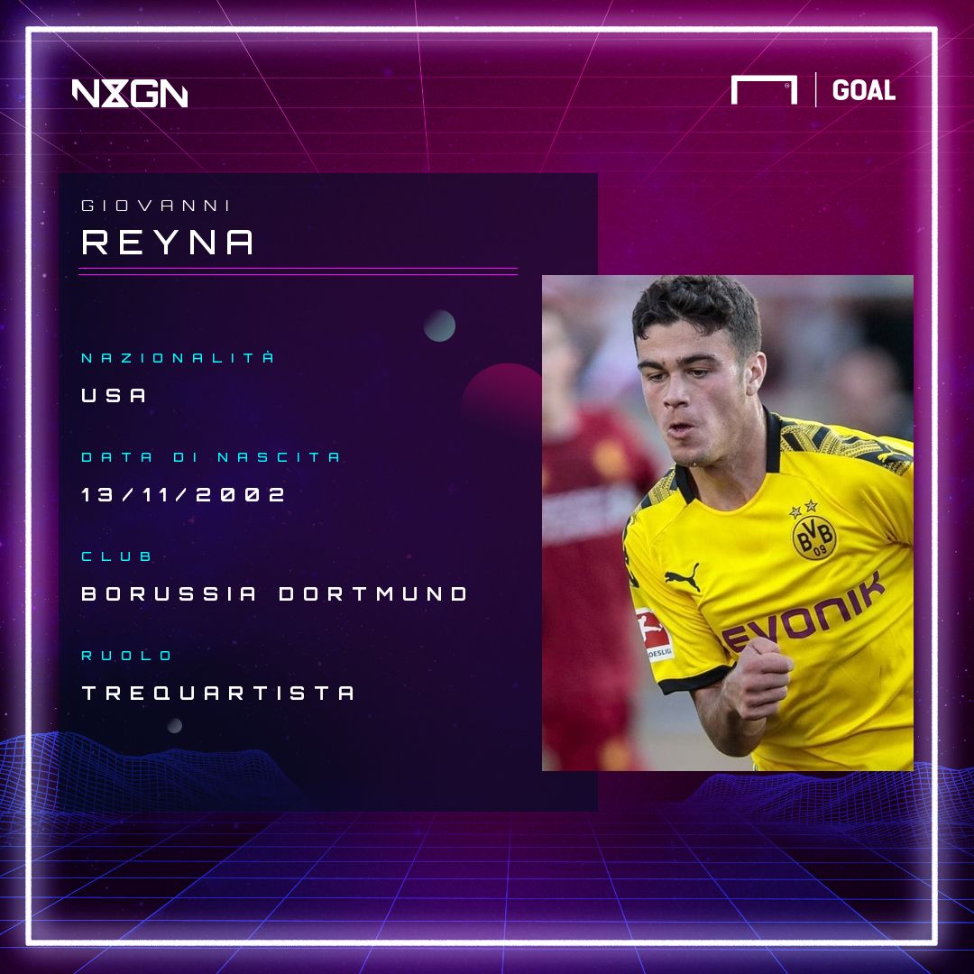 Gio Reyna NxGn