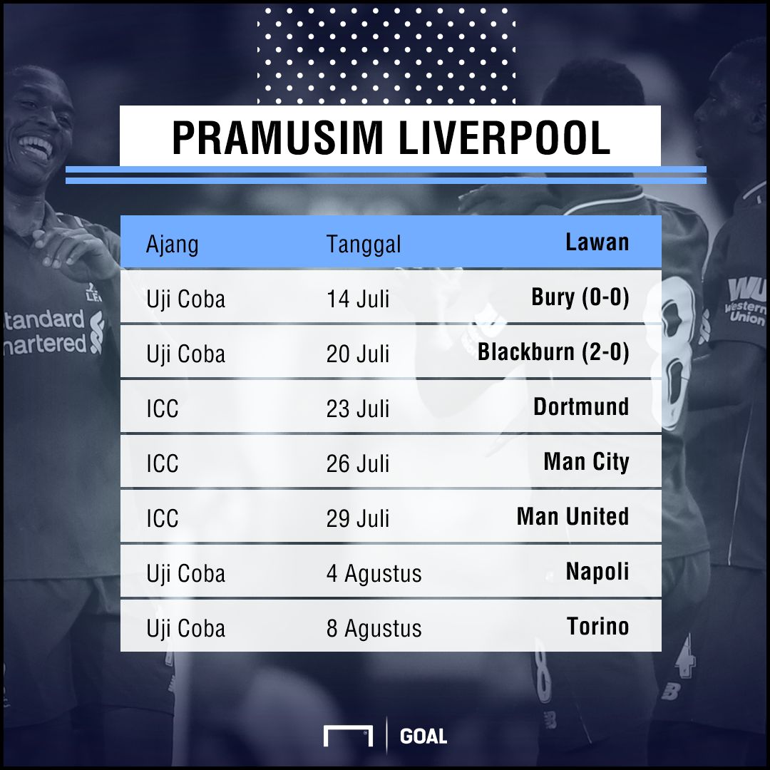 Jadwal Pramusim 2018/19 Liverpool