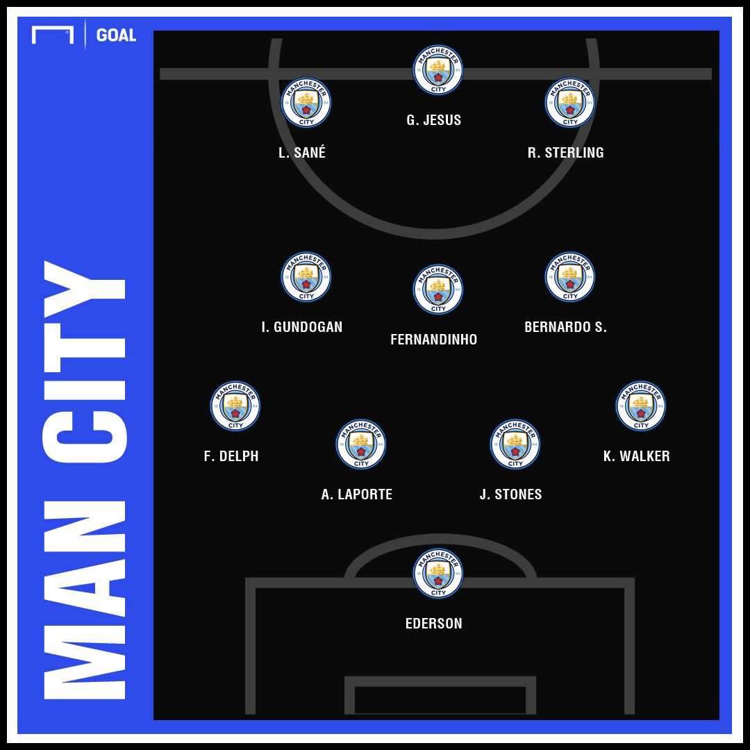 Provavel Escalacao Man City Everton | GFX | 14122018