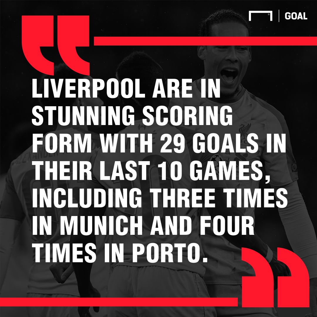 Barcelona Liverpool graphic