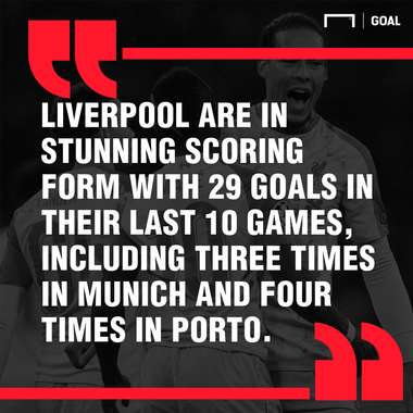 Barcelona Liverpool graphic