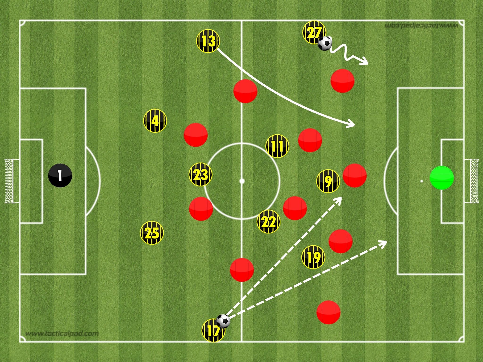 TACTICS DORTMUND 1