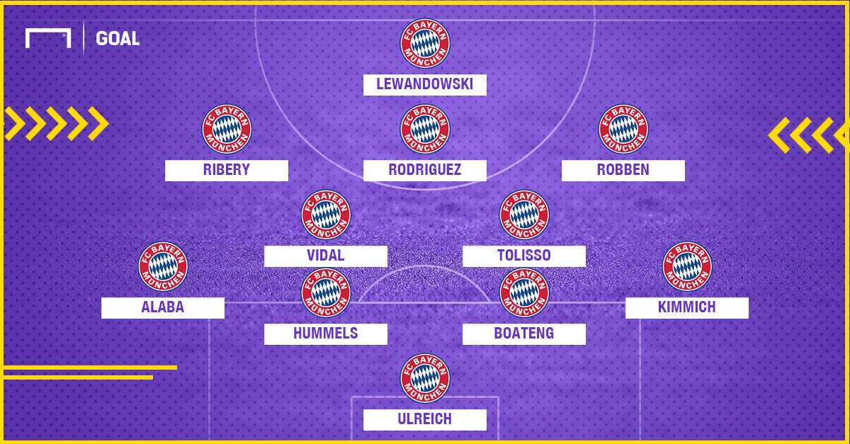 Bayern XI