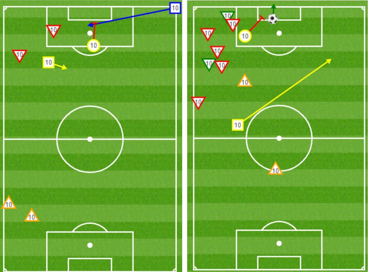 GFX Neymar ações Colombia