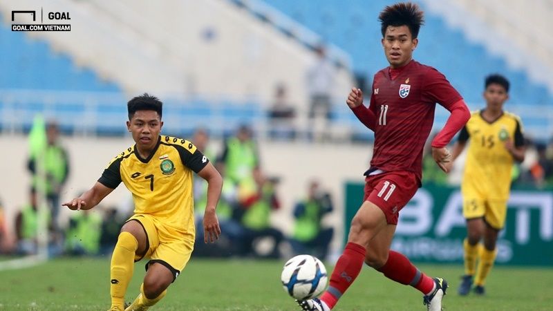 Wisarut Imura 2020 AFC U23 Championship qualification