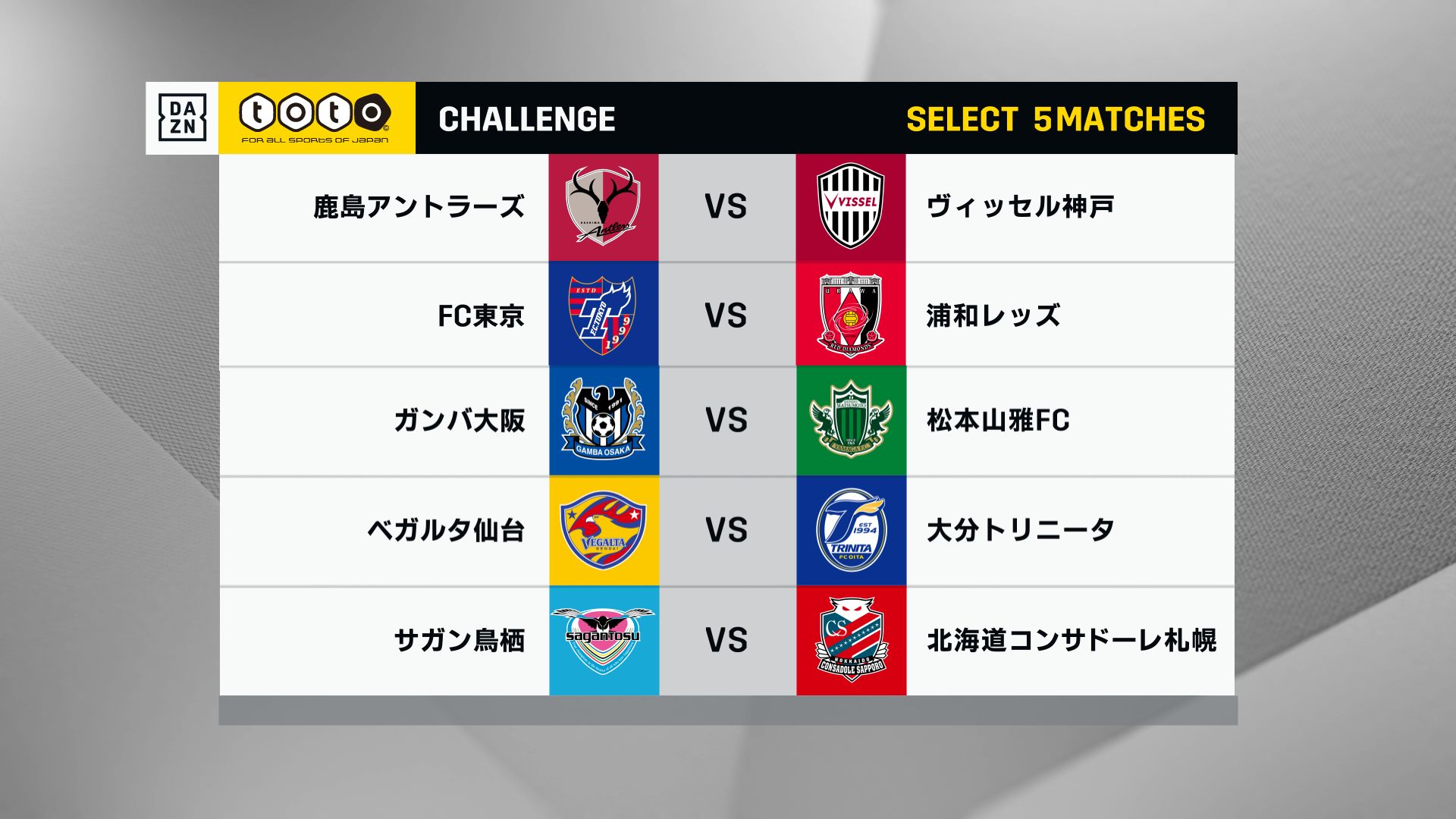 DAZN toto Challenge_33rd sec_pick up