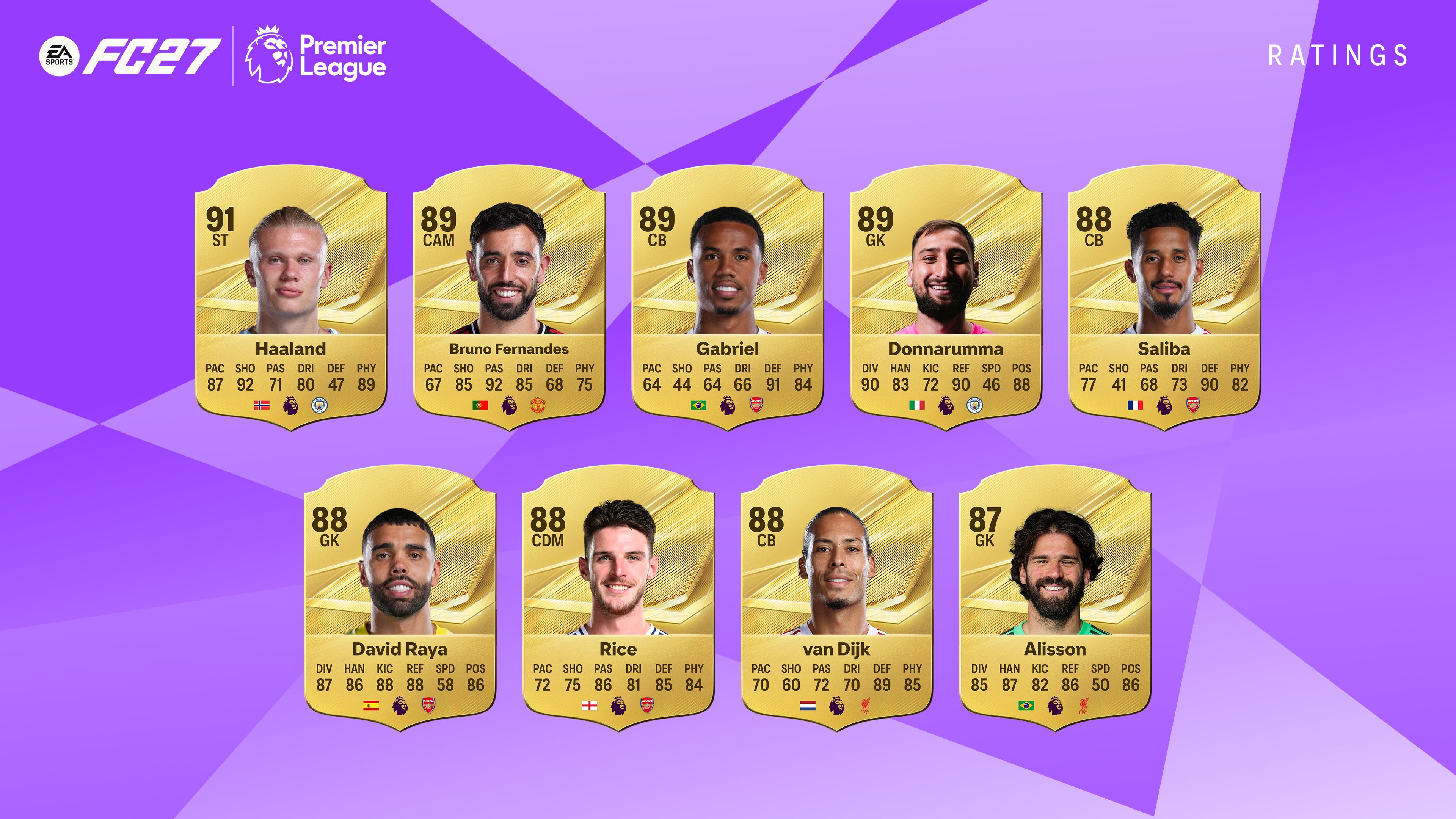 FC 27