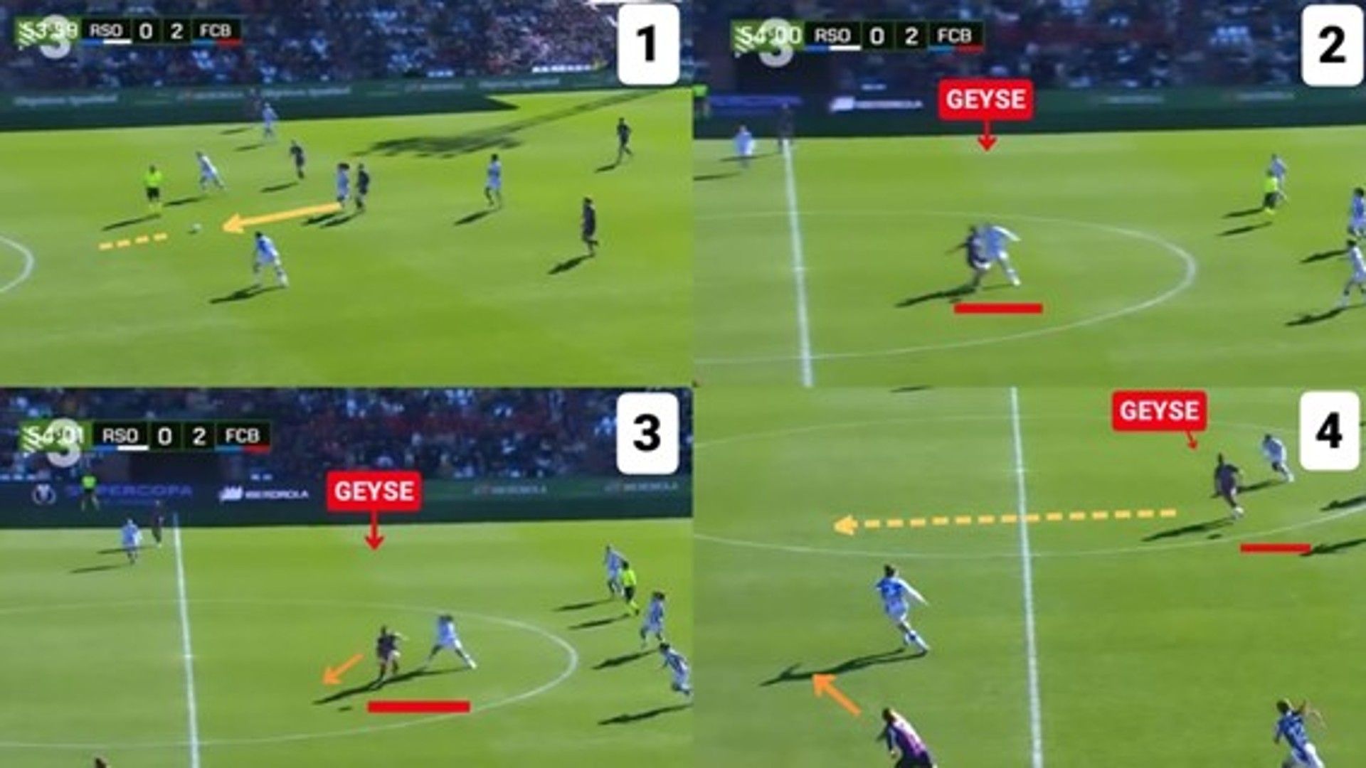 Futebol feminino Amanda