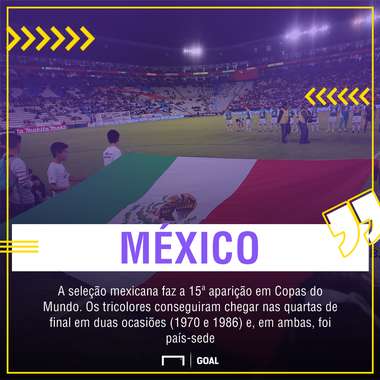 GFX CurioMexico 14052018