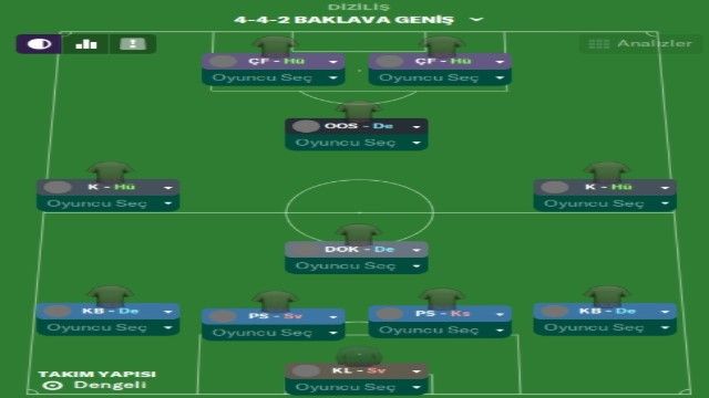 4-4-2 baklava