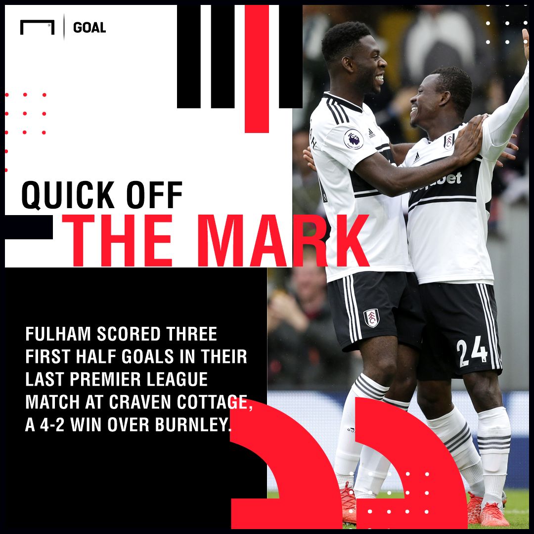 Fulham Watford graphic