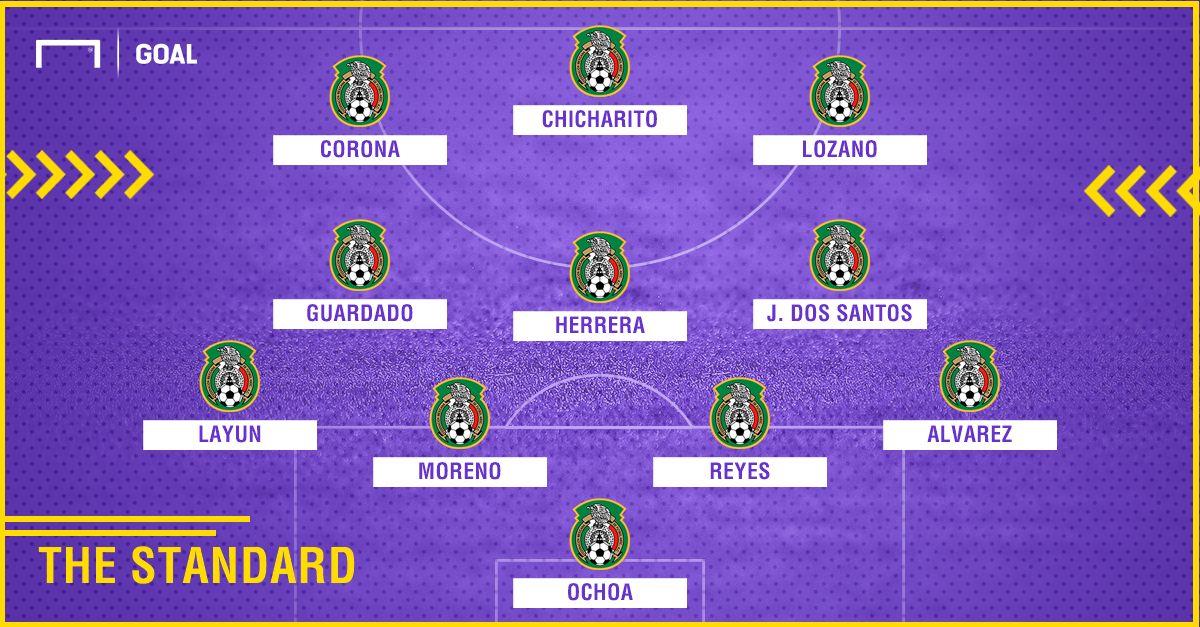 GFX Mexico TT standard