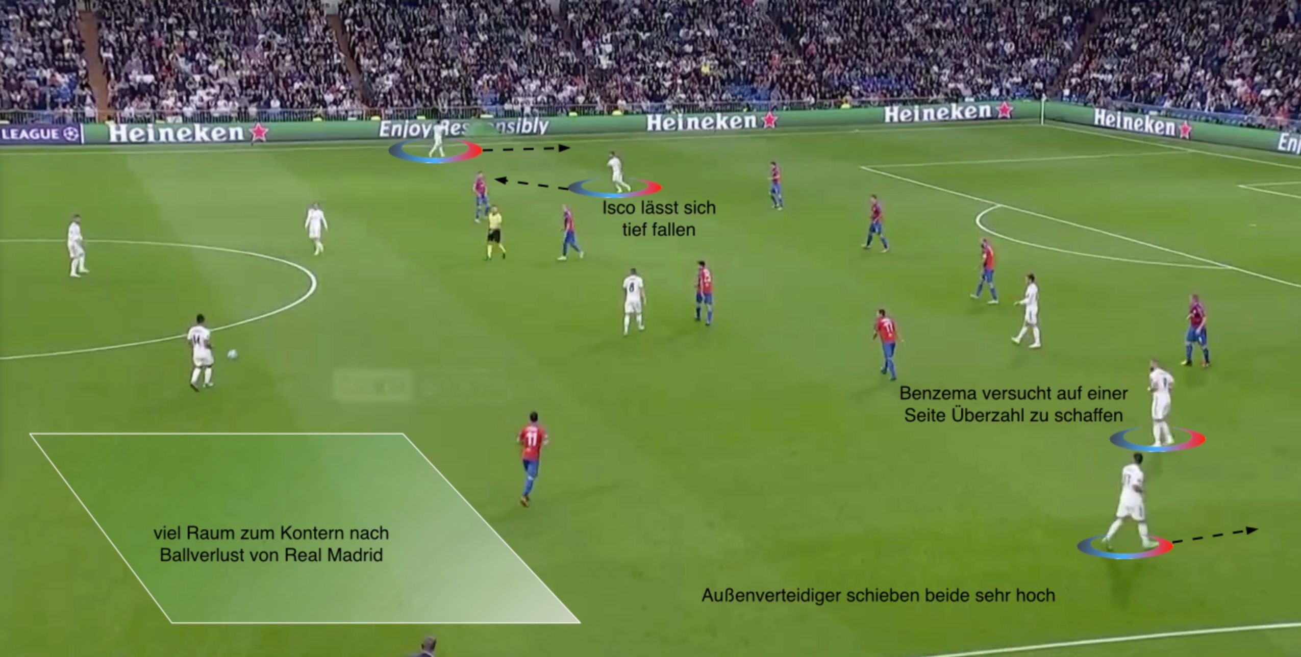 R1 Taktikkolumne Clasico