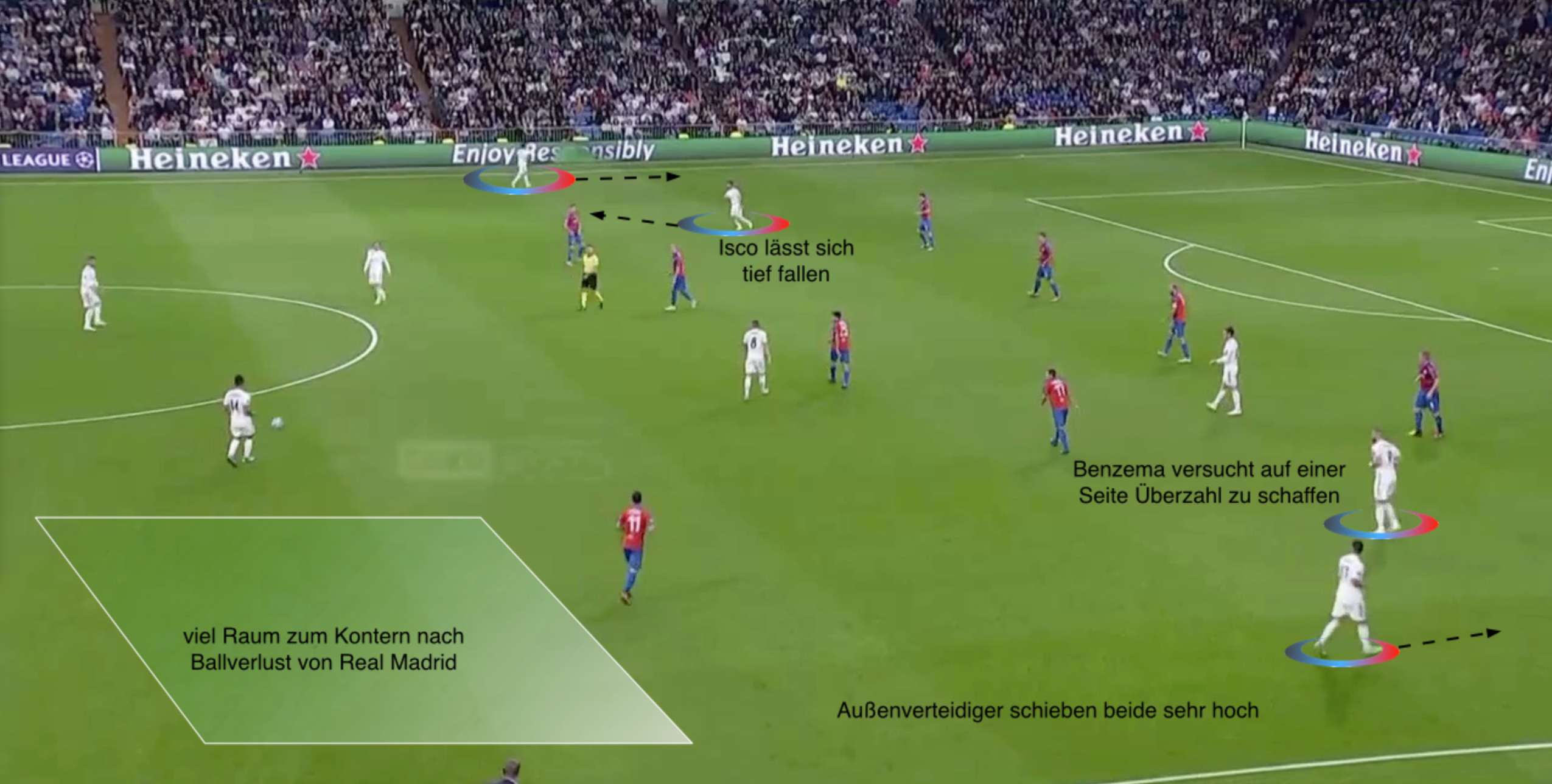 R1 Taktikkolumne Clasico