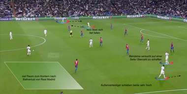 R1 Taktikkolumne Clasico