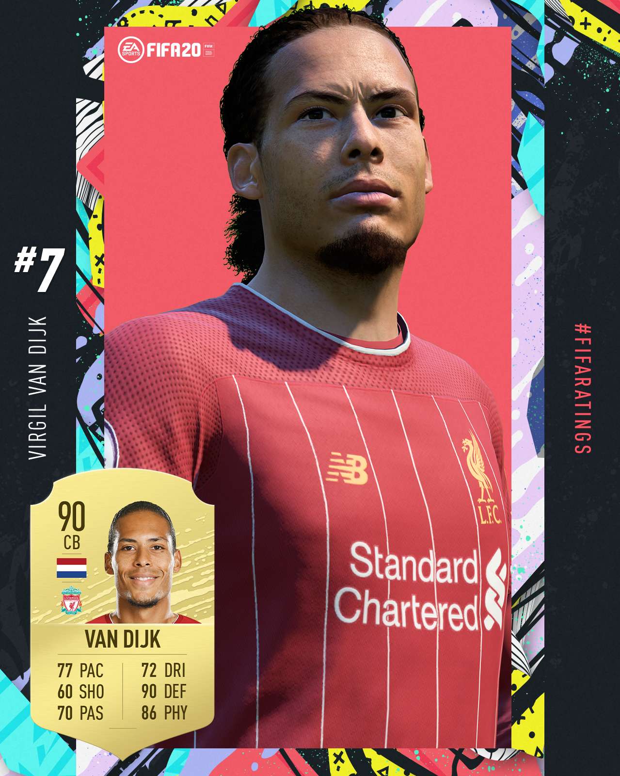 EMBED ONLY FIFA 20 Van Dijk Rating