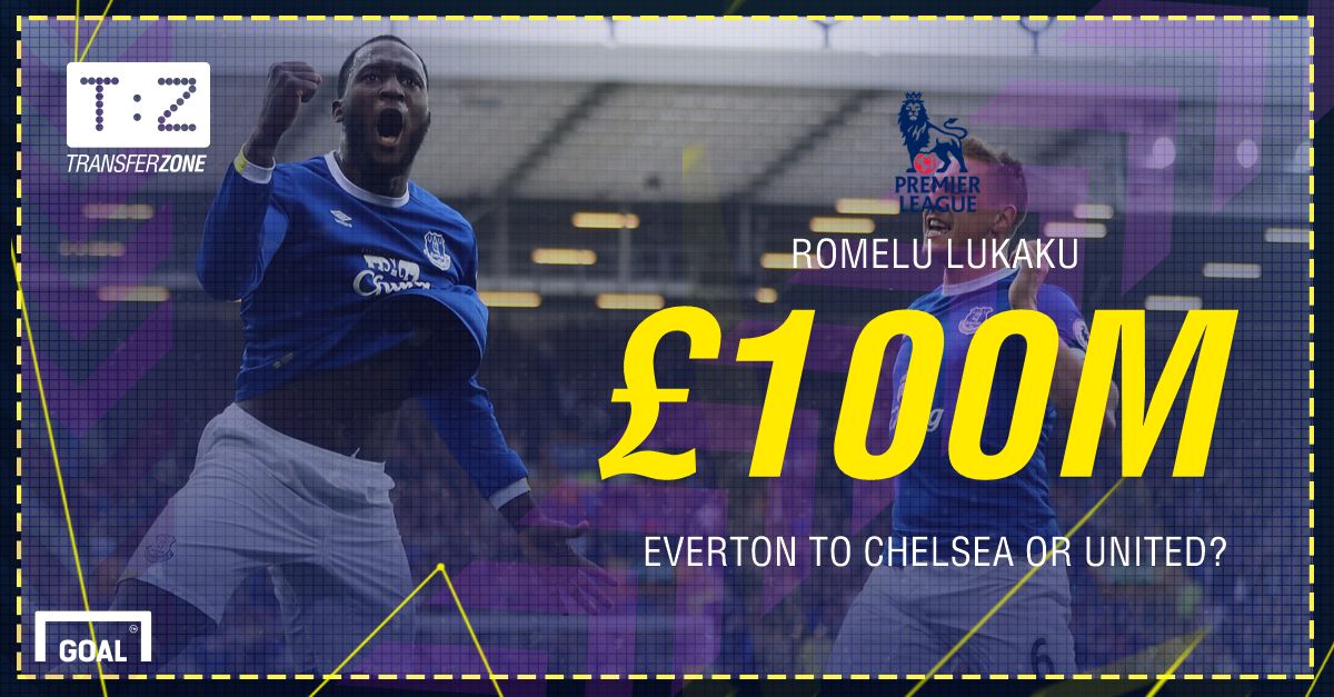 Lukaku GFX