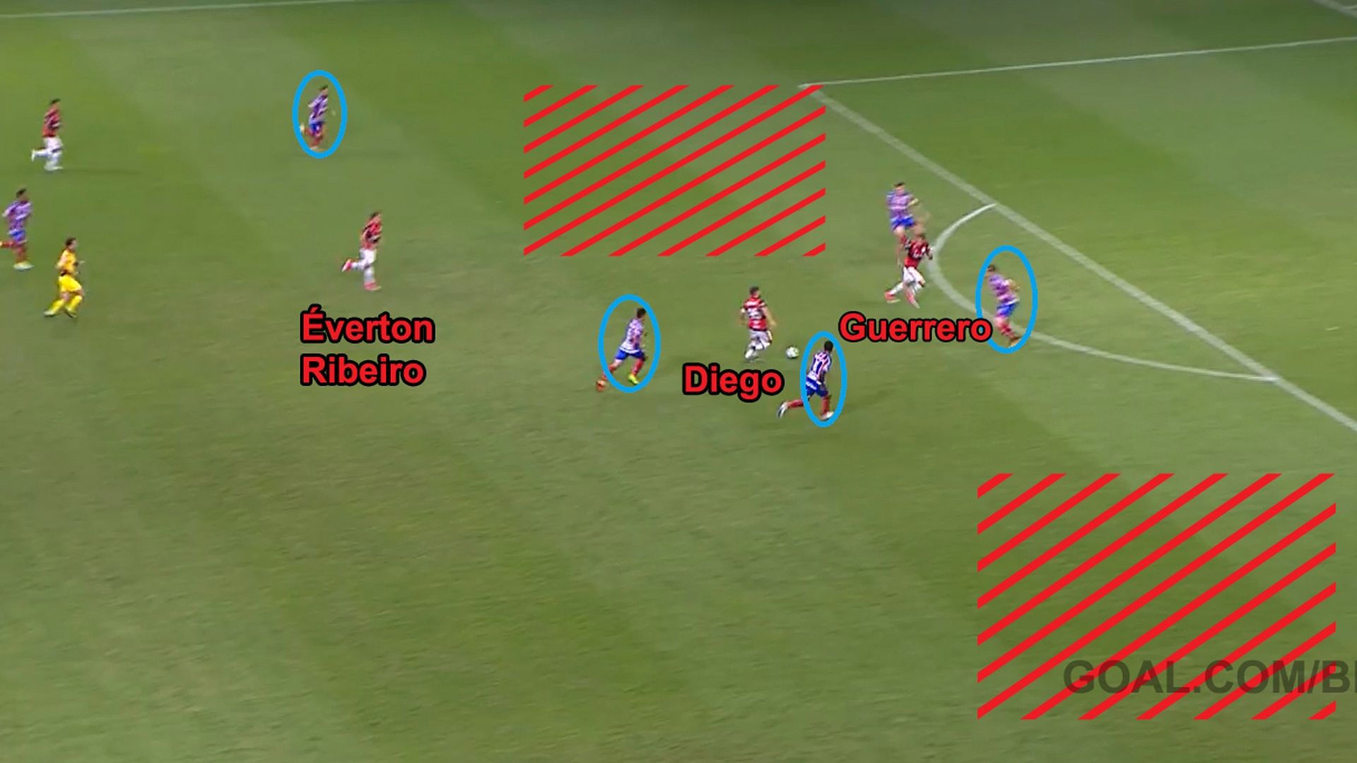 Flamengo x Bahia coluna torcedor não usar