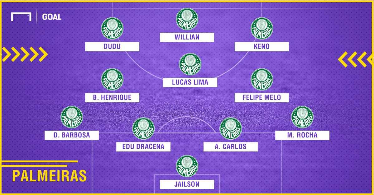 Palmeiras America MG CdB| GFX | 23052018