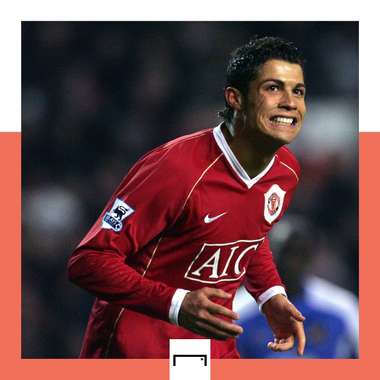 Cristiano Ronaldo Manchester United Premier League 2006 GFX