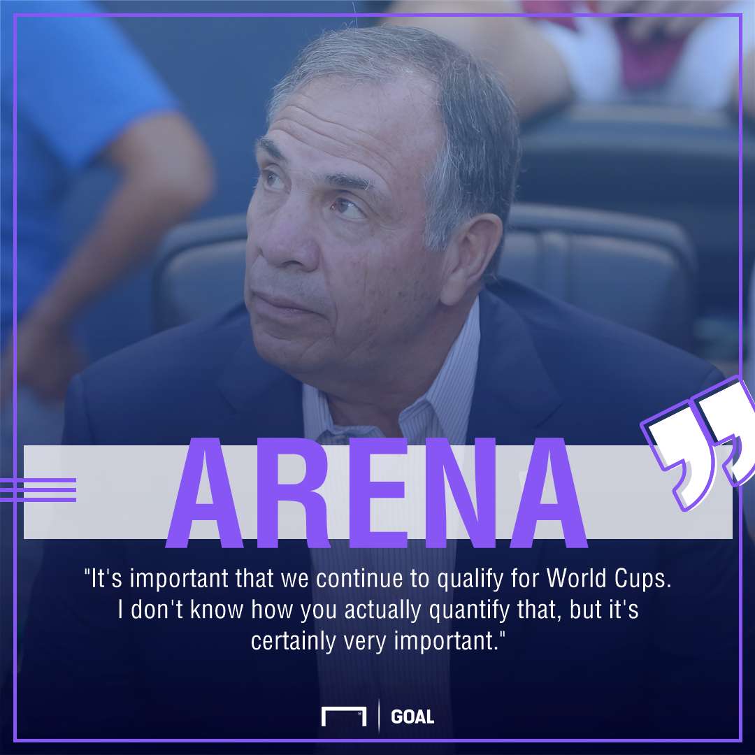 Bruce Arena quote GFX