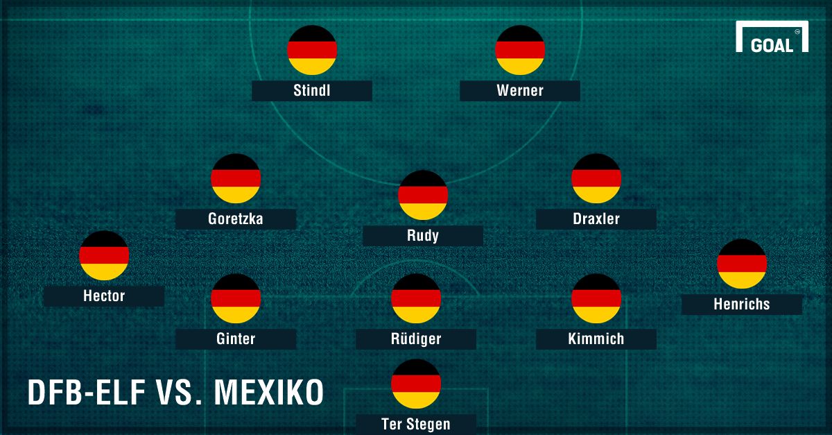 GFX Germany Line Up
