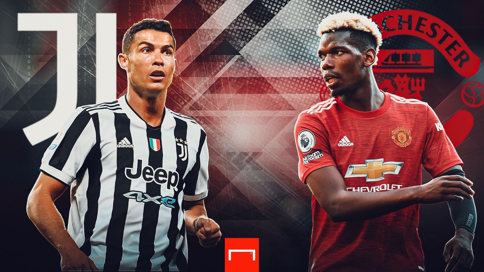 Cristiano Ronaldo Pogba GFX