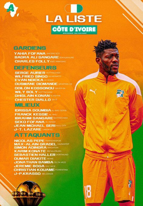 cote-d'ivoire-list