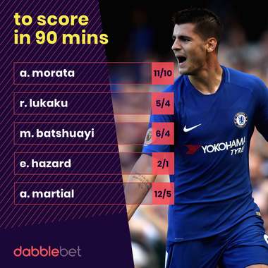 chelsea man united goalscorers graphic